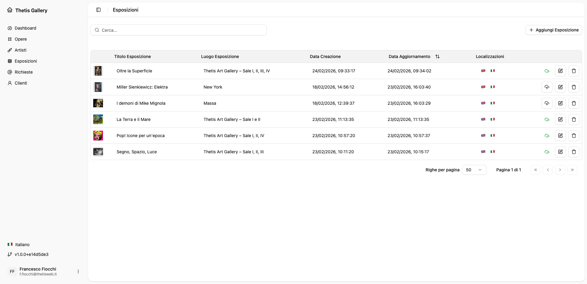 Archivio esposizioni