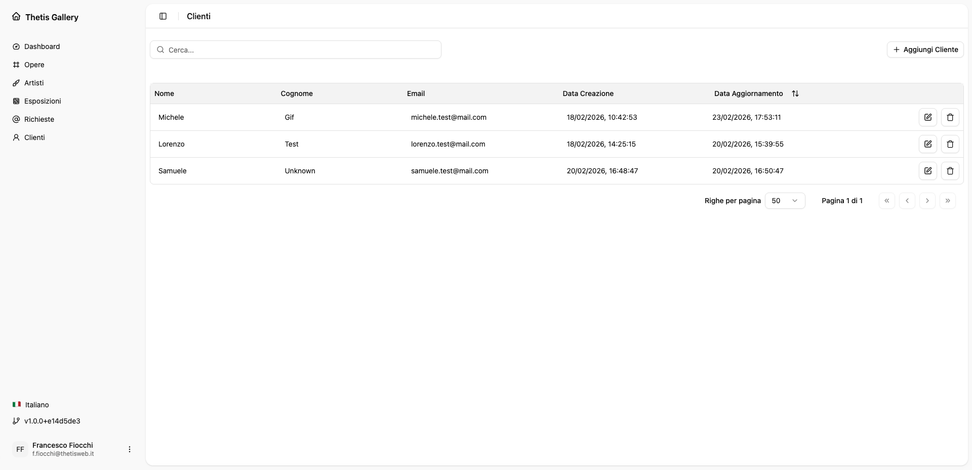 Relazioni con i Collezionisti
